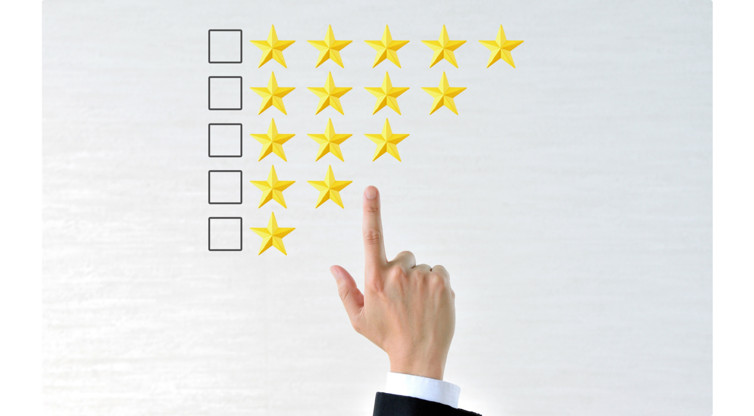 Balance policy between Safety and Service Quality