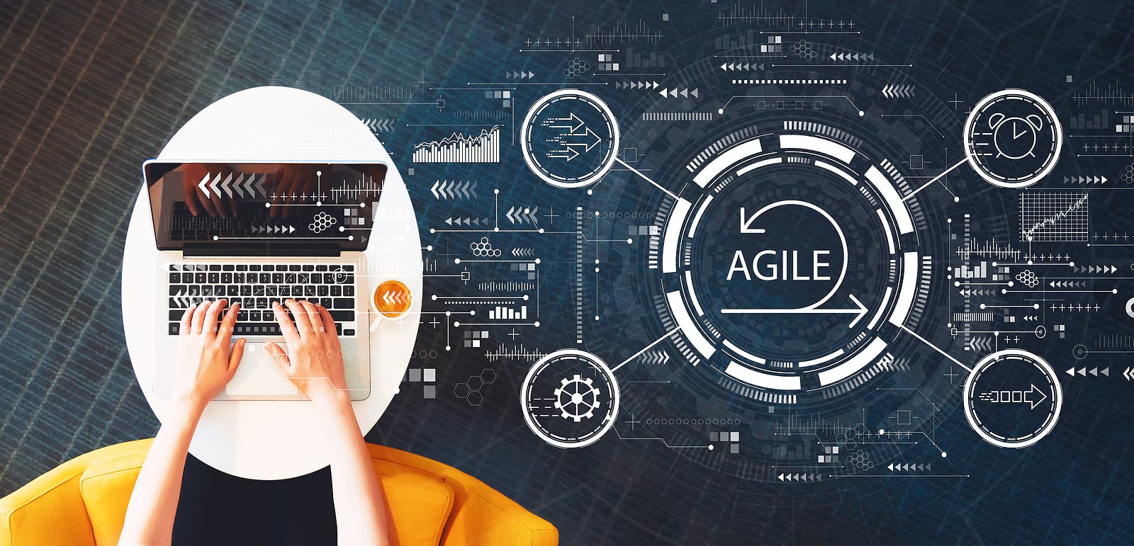 Phương pháp Agile trong Đổi mới Sáng tạo